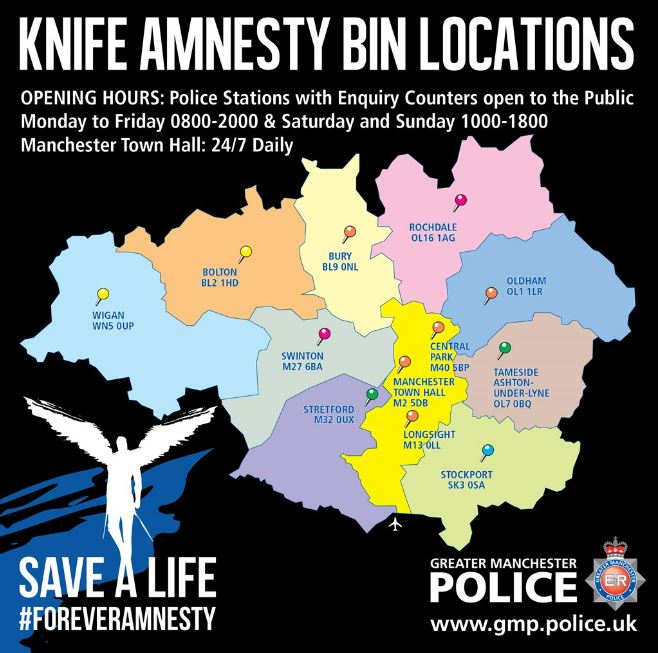 Forever Amnesty